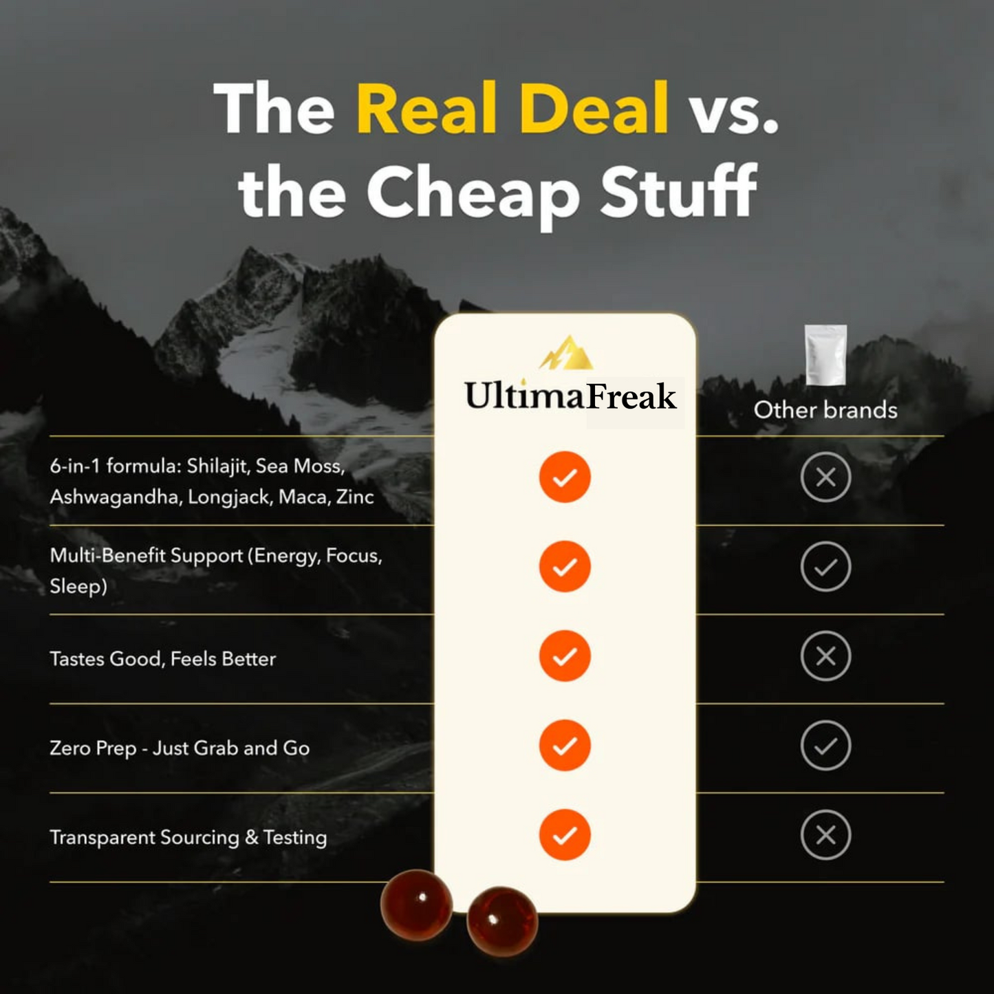 UltimaFreak™ - Gummies Shilajit purs