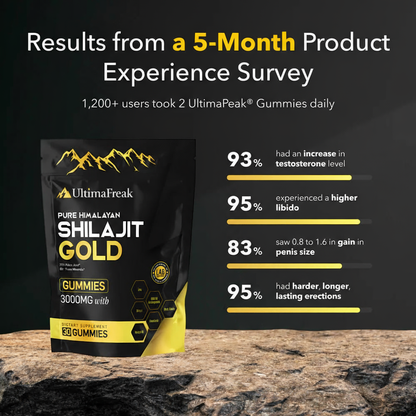 UltimaFreak™ - Gummies Shilajit purs